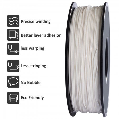 TPU White Geeetech 1kg 1.75mm Inc.Spool